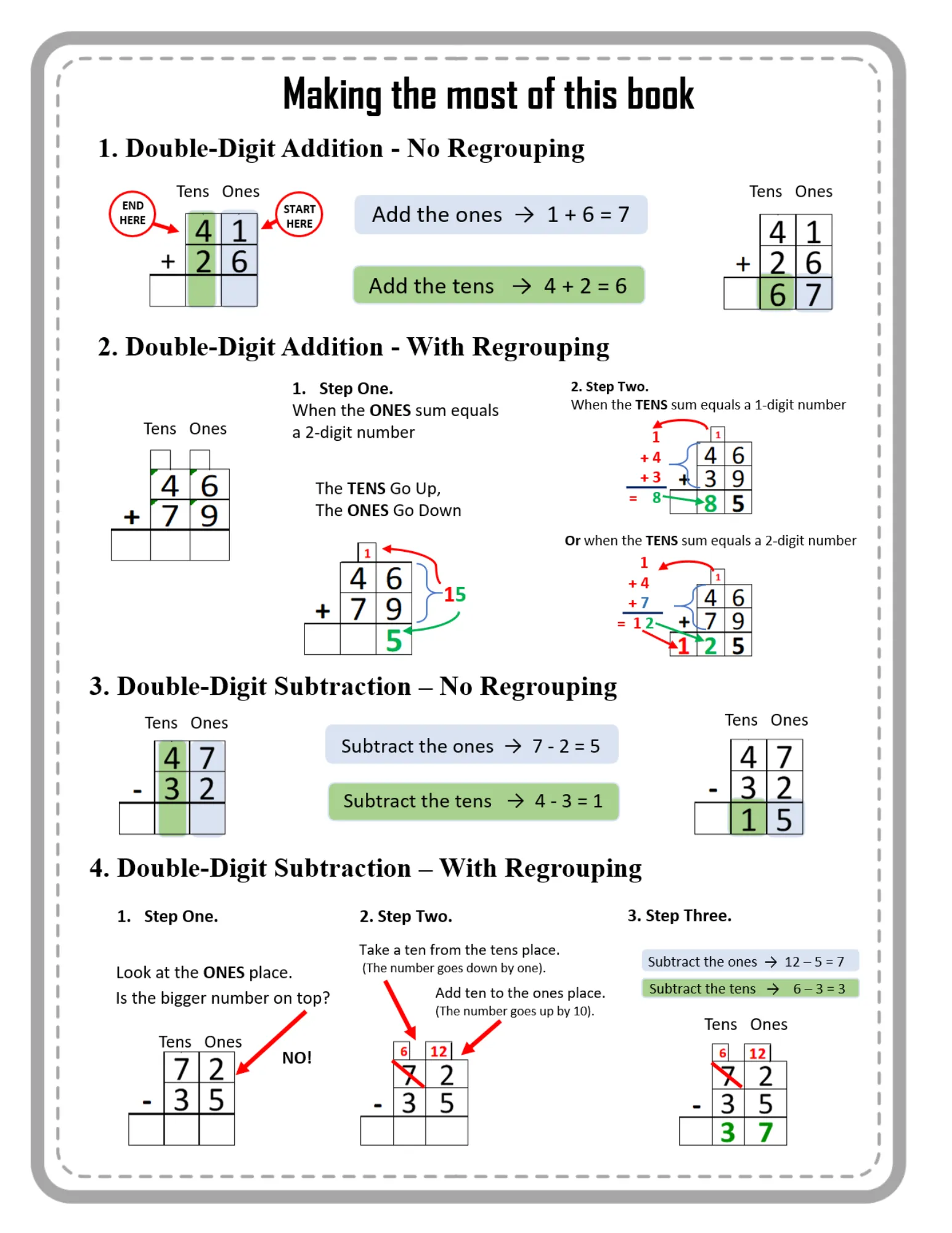 Double Digit - Instruction for parents or teachers